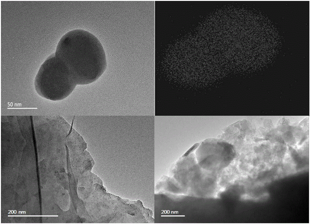 Preparation method of black phosphorus nano lamina for photocatalytic degradation of dye wastewater