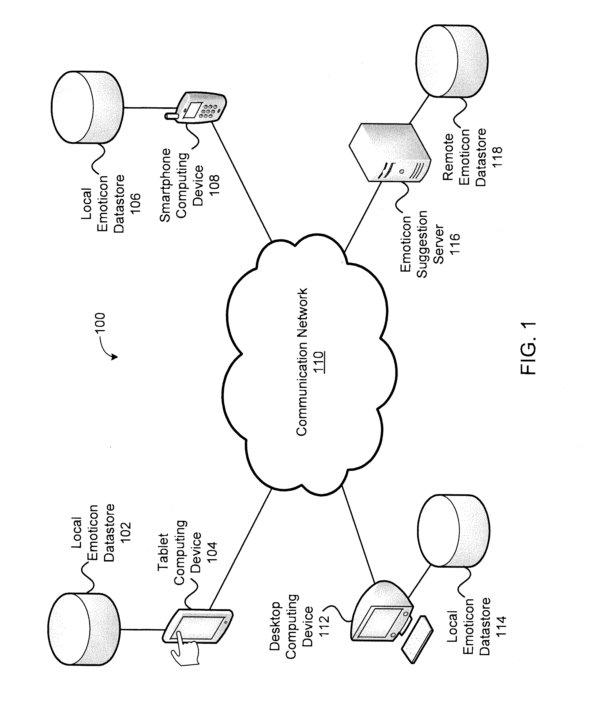 Systems and Methods for Identifying and Suggesting Emoticons