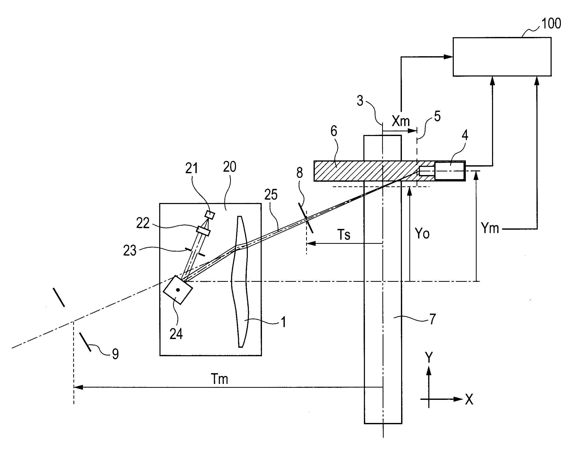 Optical characteristic measurement apparatus