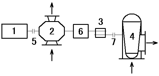 High-power resilience dual drive resilience circulating water pump unit