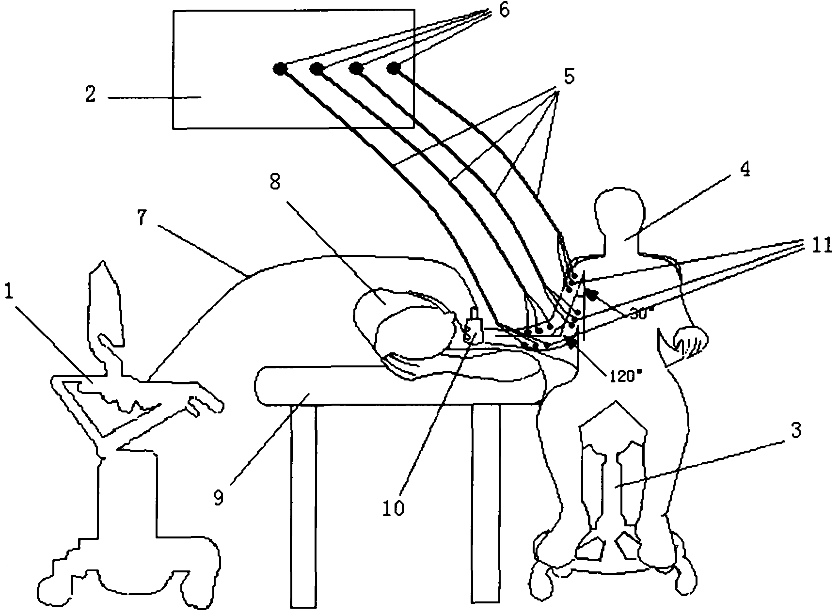 Evaluation method of ergonomics design of ultrasonic probe
