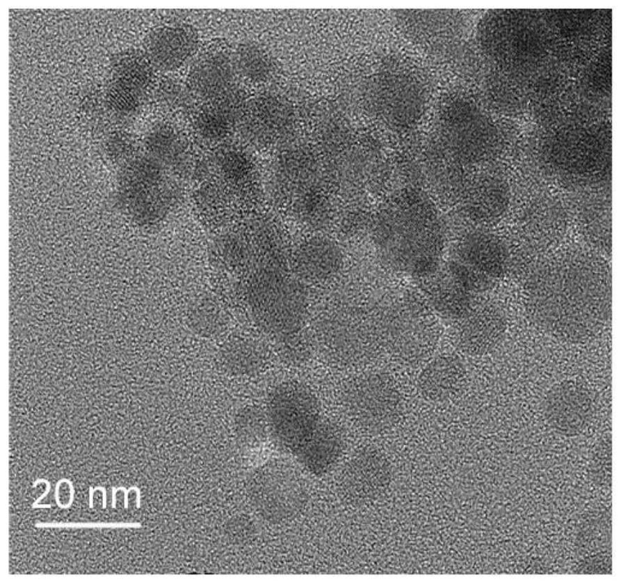 Preparation method of bimetallic nano-enzyme composite material with anti-tumor effect