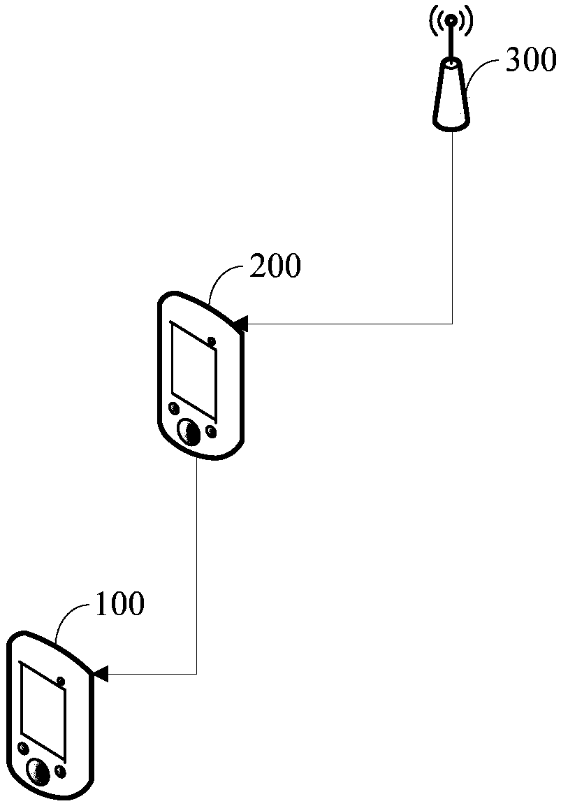 Signal enhancement method and device, mobile terminal and computer readable storage medium