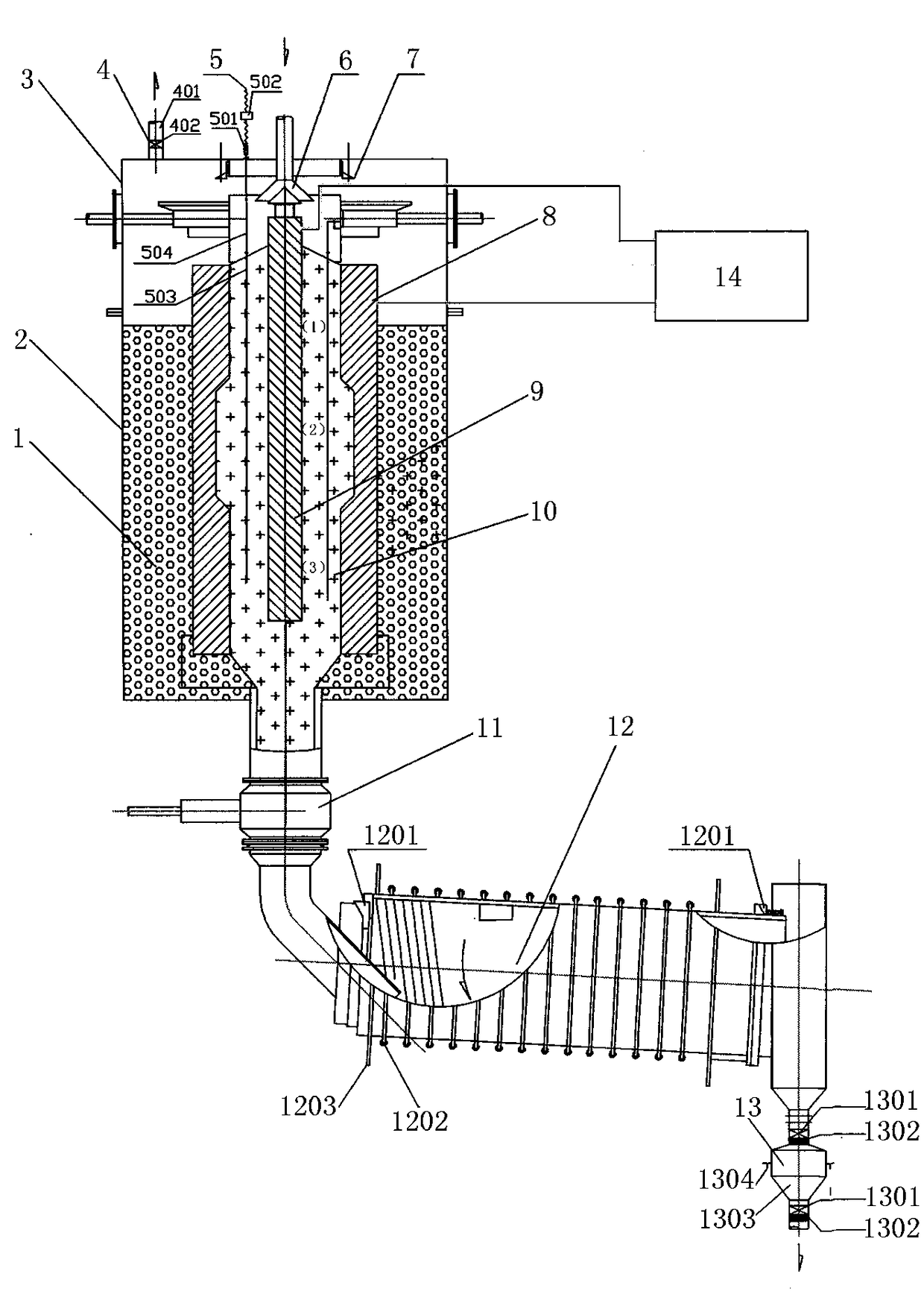 Efficient Sealed Continuous Graphitization Furnace