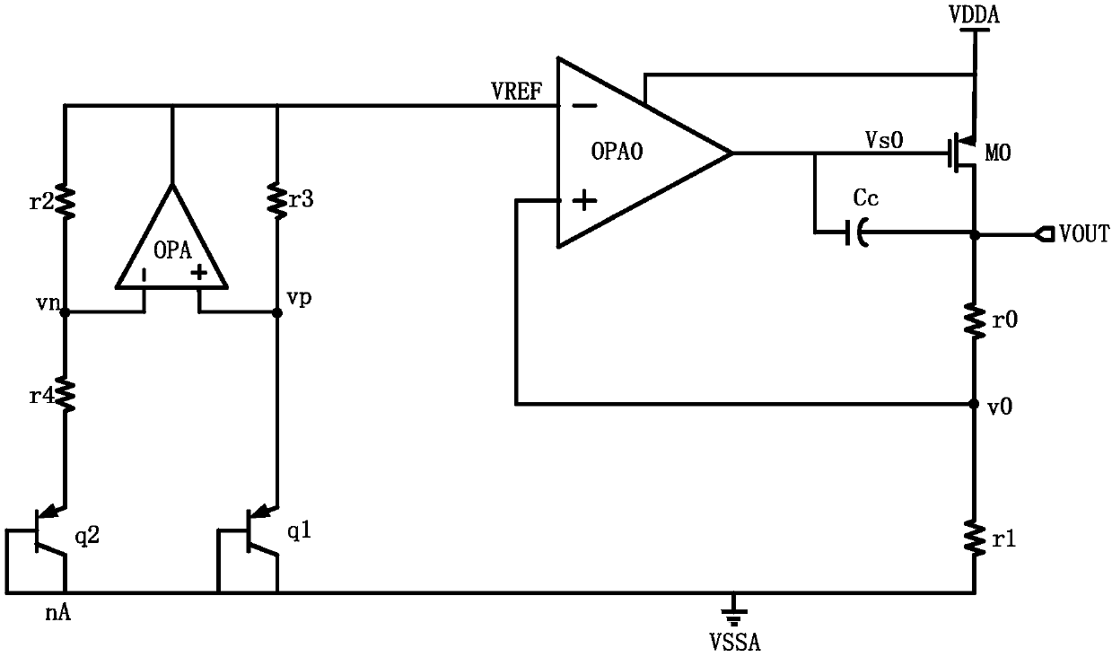 Low-dropout linear voltage stabilizer