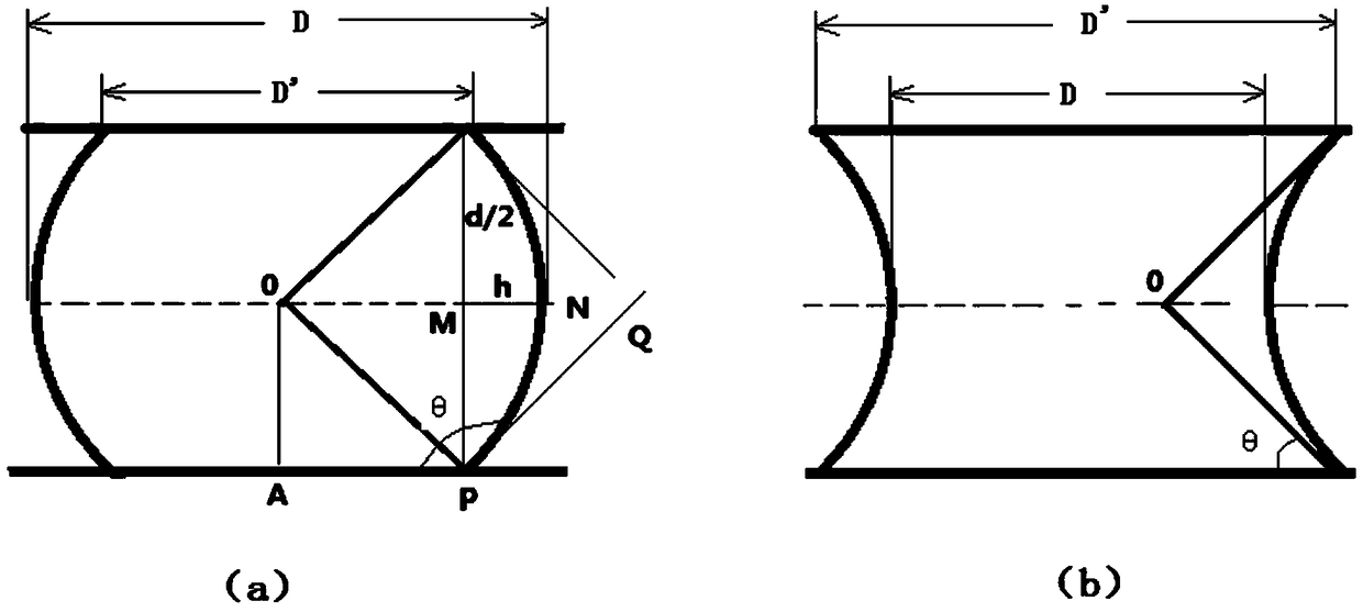 A device and method for measuring the electrowetting effect of micro-droplets