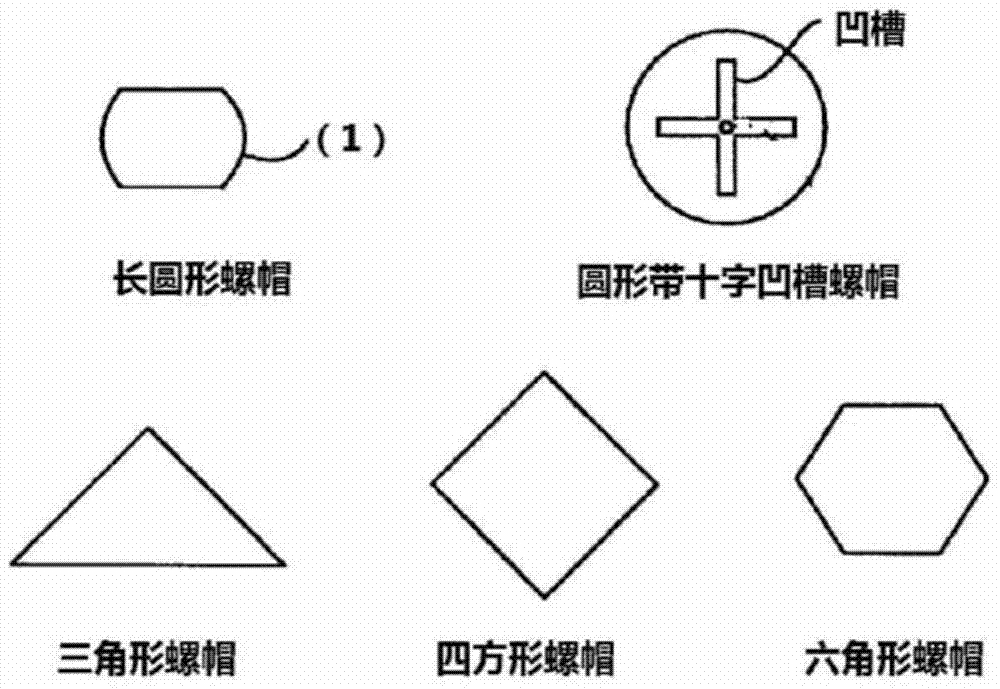 A kind of bone injury repair fixation device and preparation method thereof