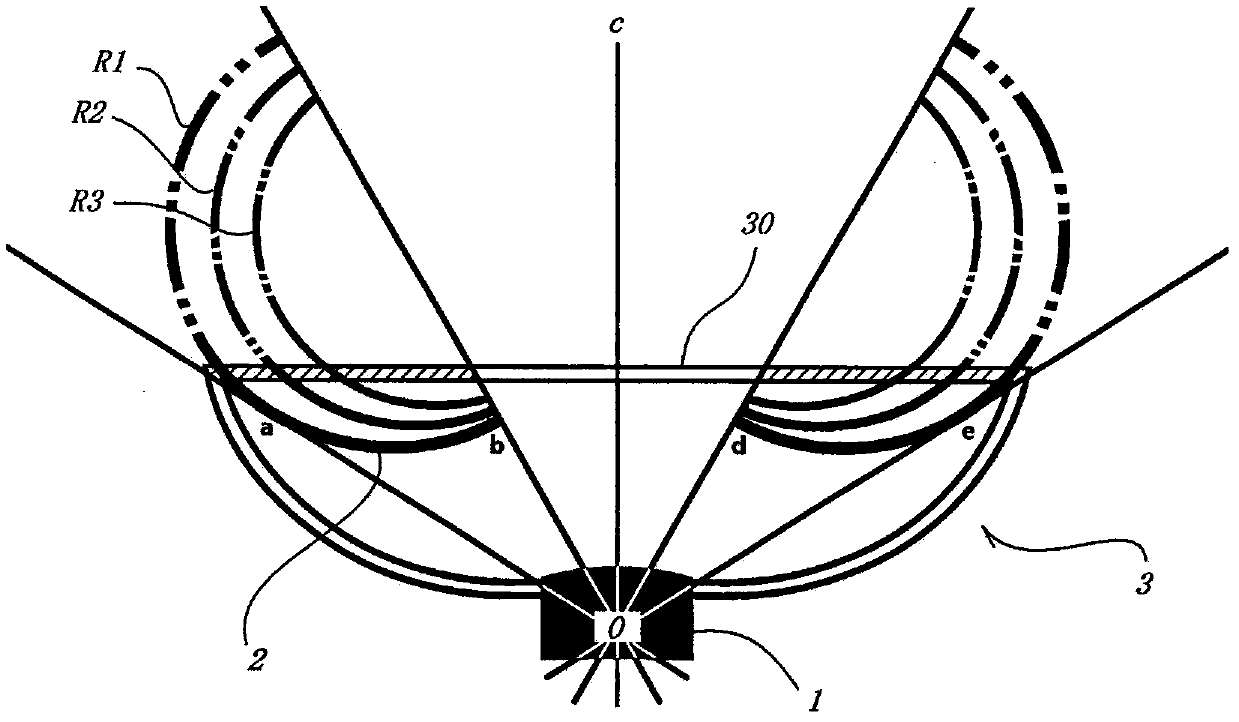 Omnibearing image acquisition composite lens