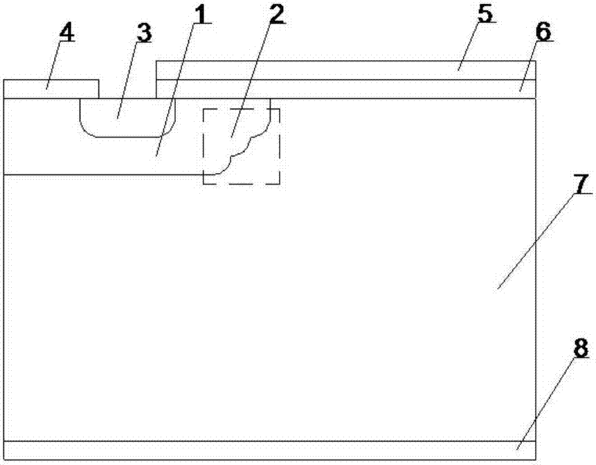 Structural design of high-power planar gate D-MOSFET