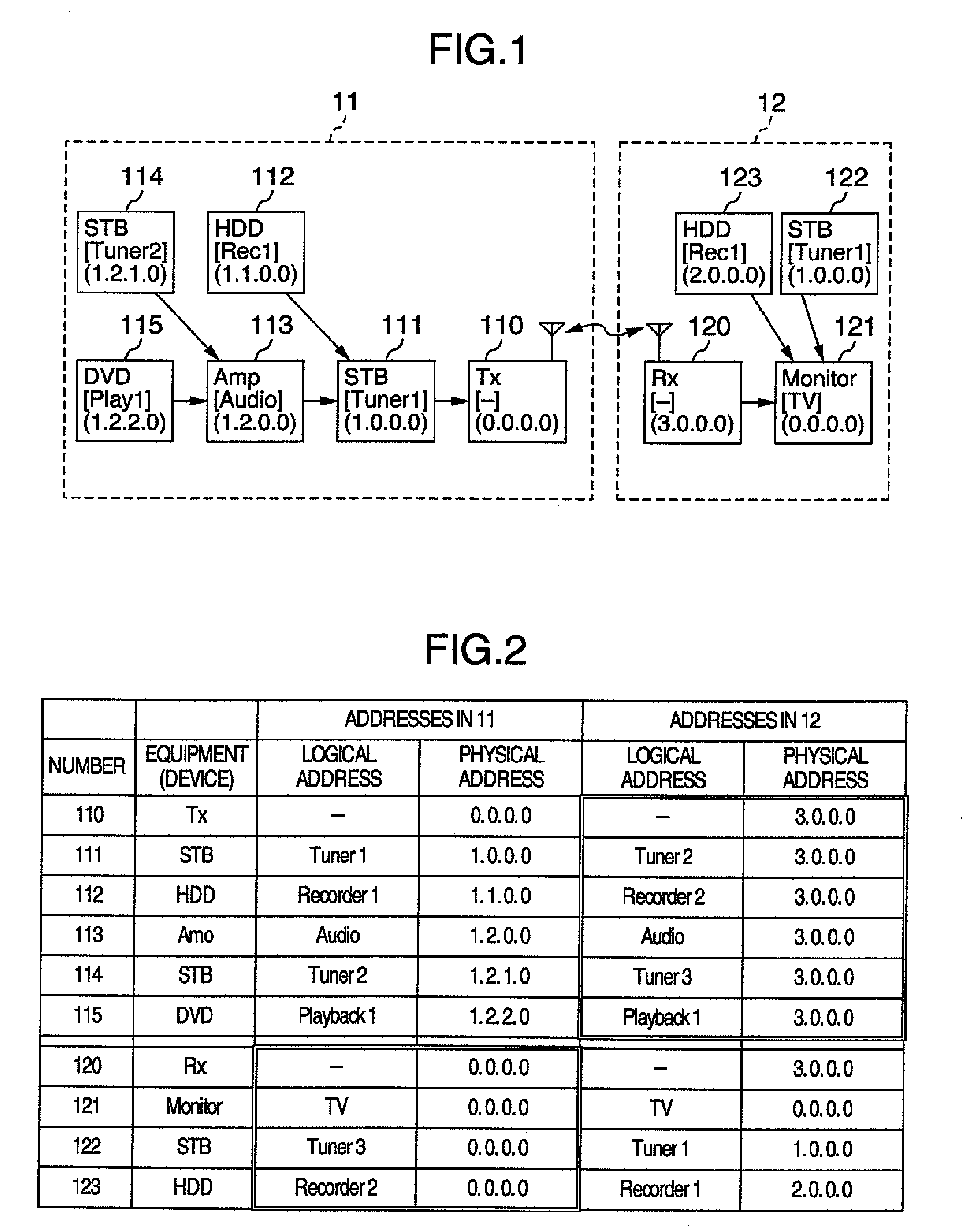 Wireless video transmission device, wireless video reception device, wireless communication system, and cec message transmission method used therefor