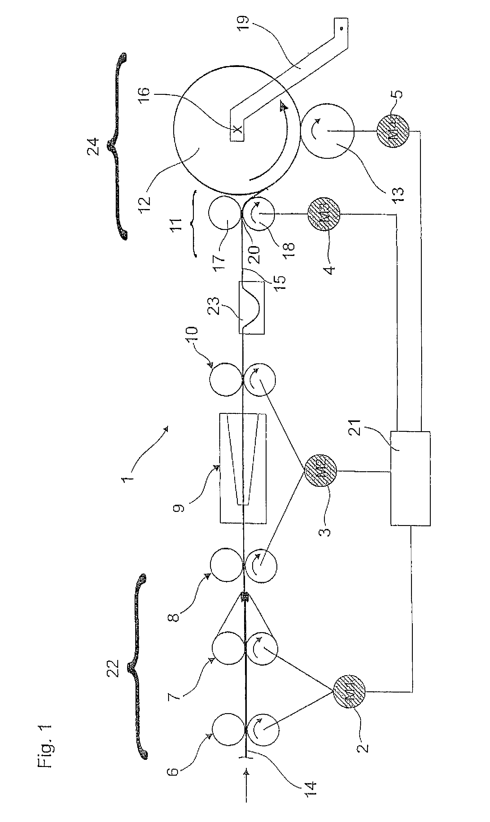Apparatus and method for winding a roving onto a bobbin