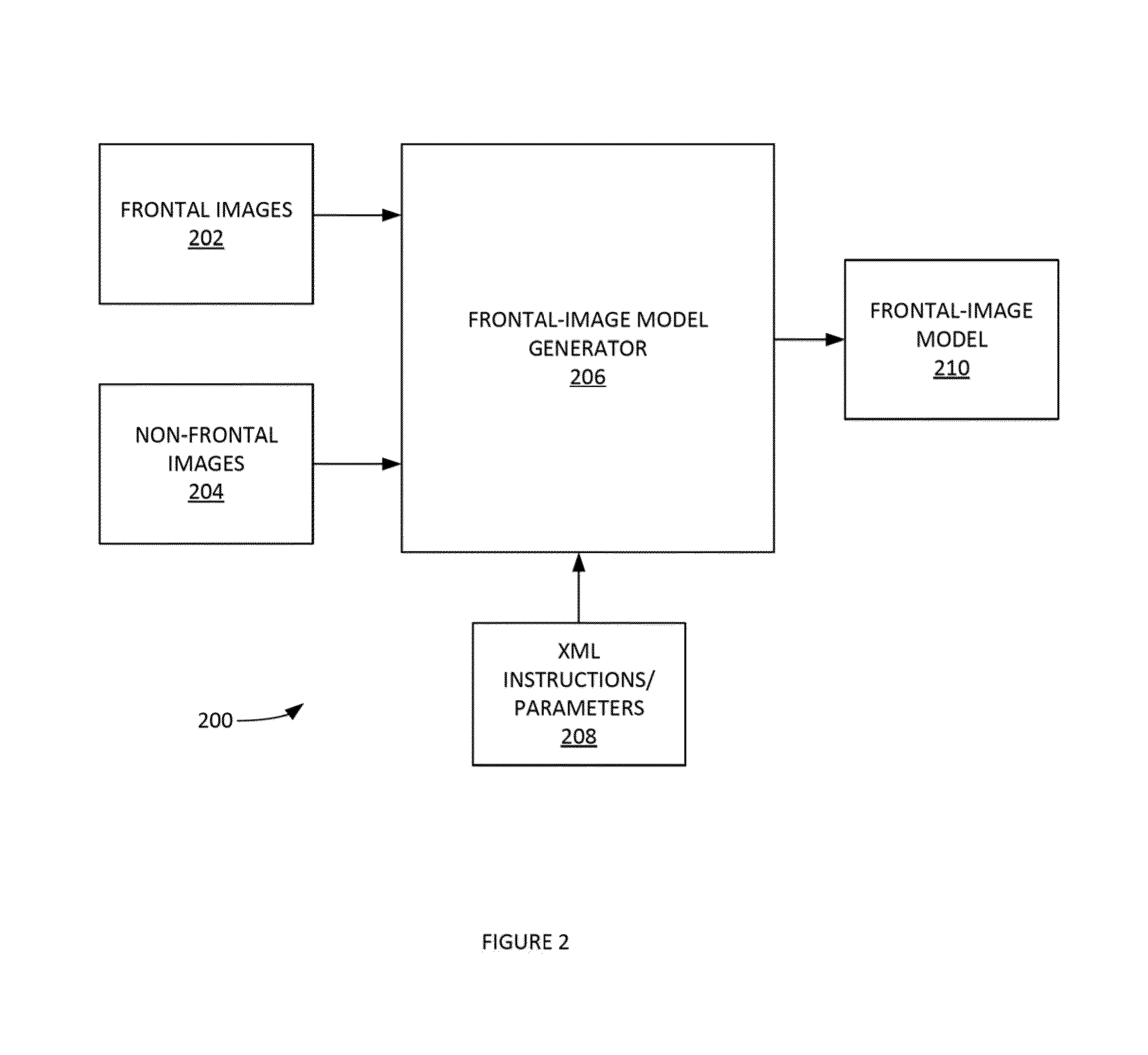 Method and system of determing user engagement and sentiment with learned models and user-facing camera images
