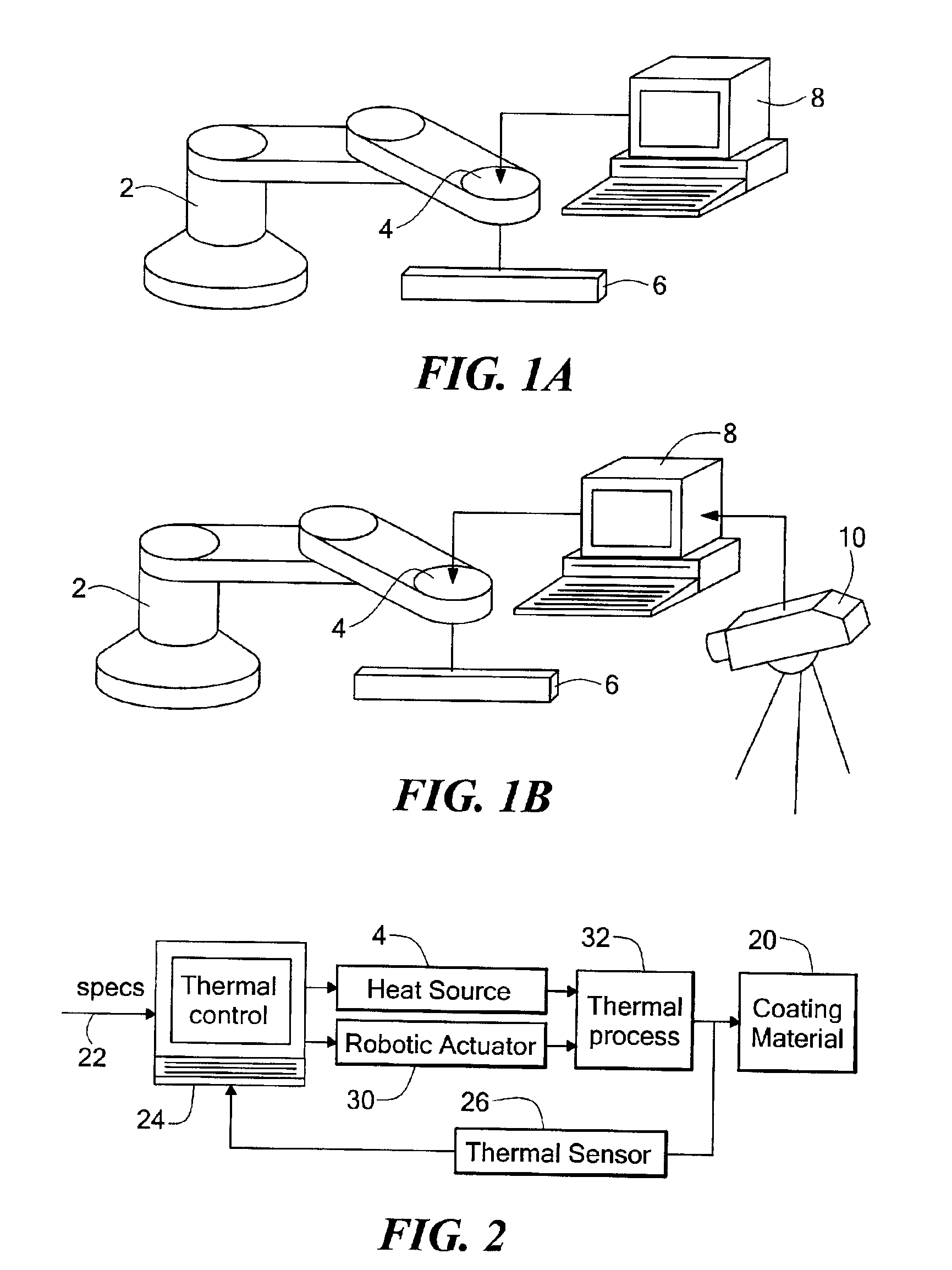 Process of forming a composite coating on a substrate