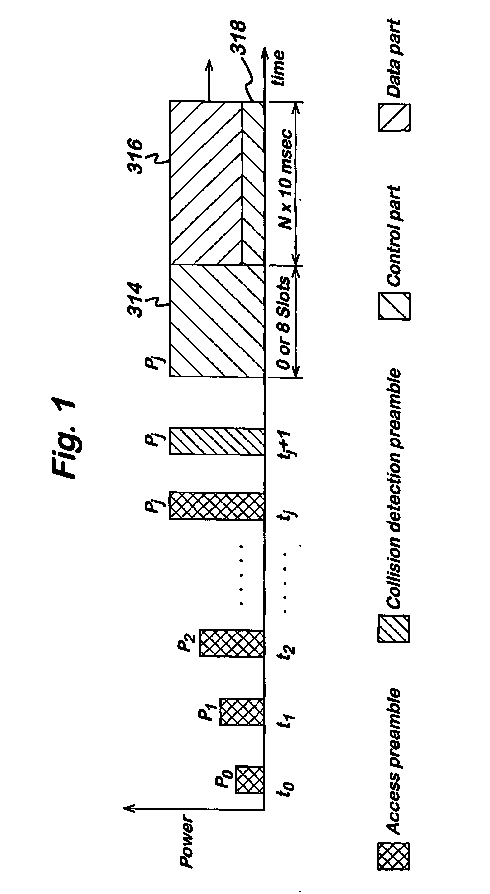 Antenna selection method