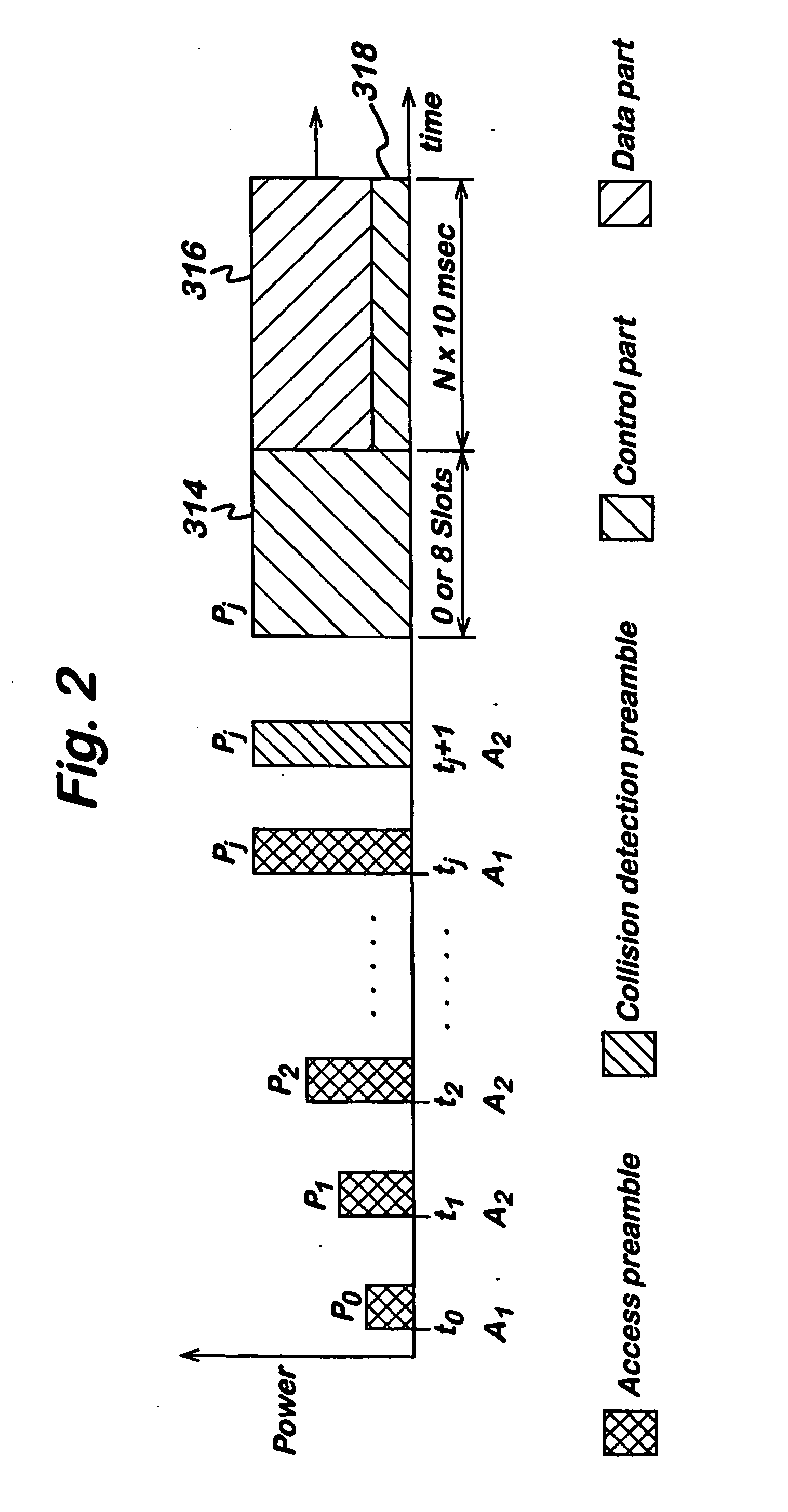 Antenna selection method