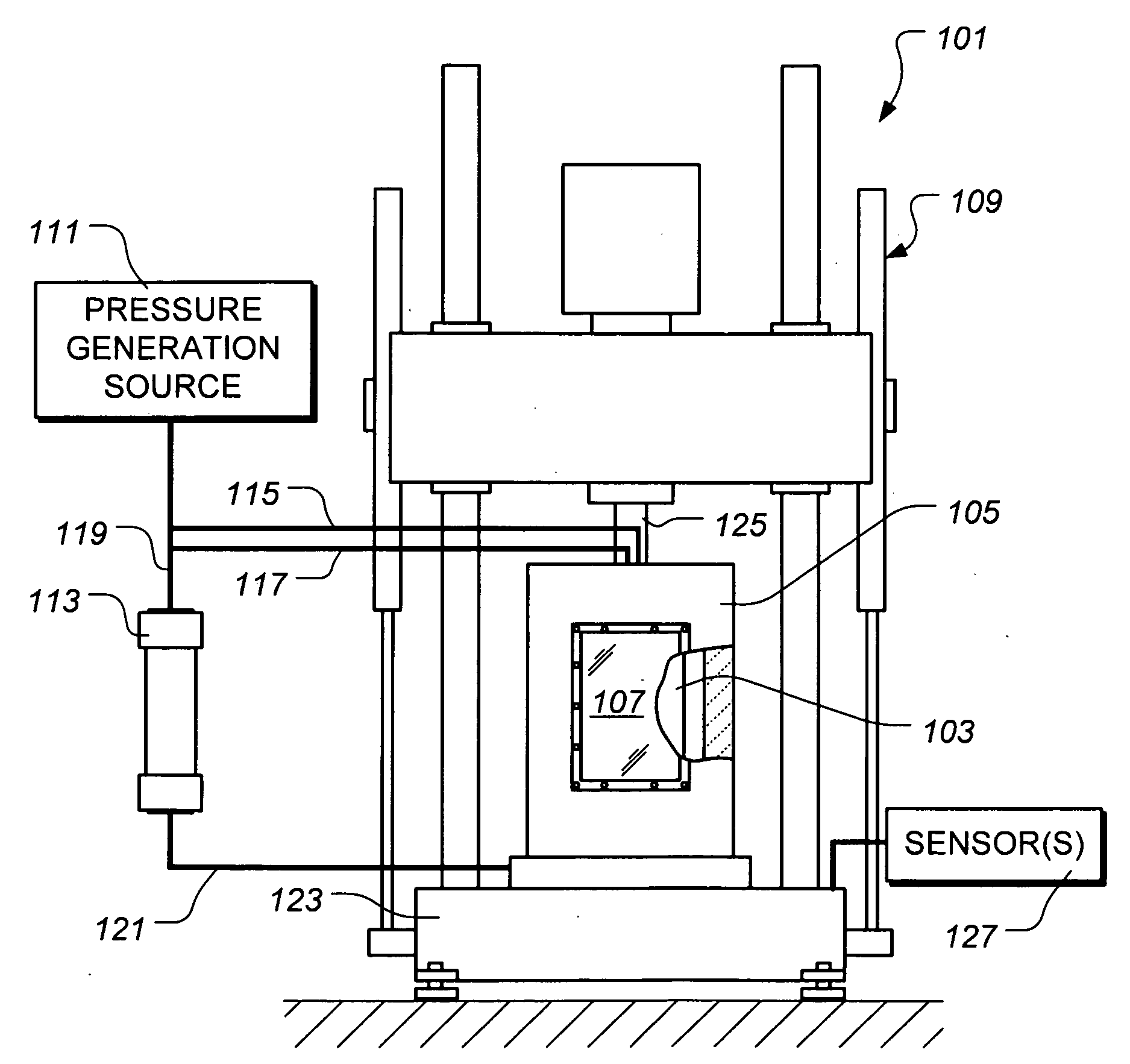 Environmental Mechanical Test Apparatus