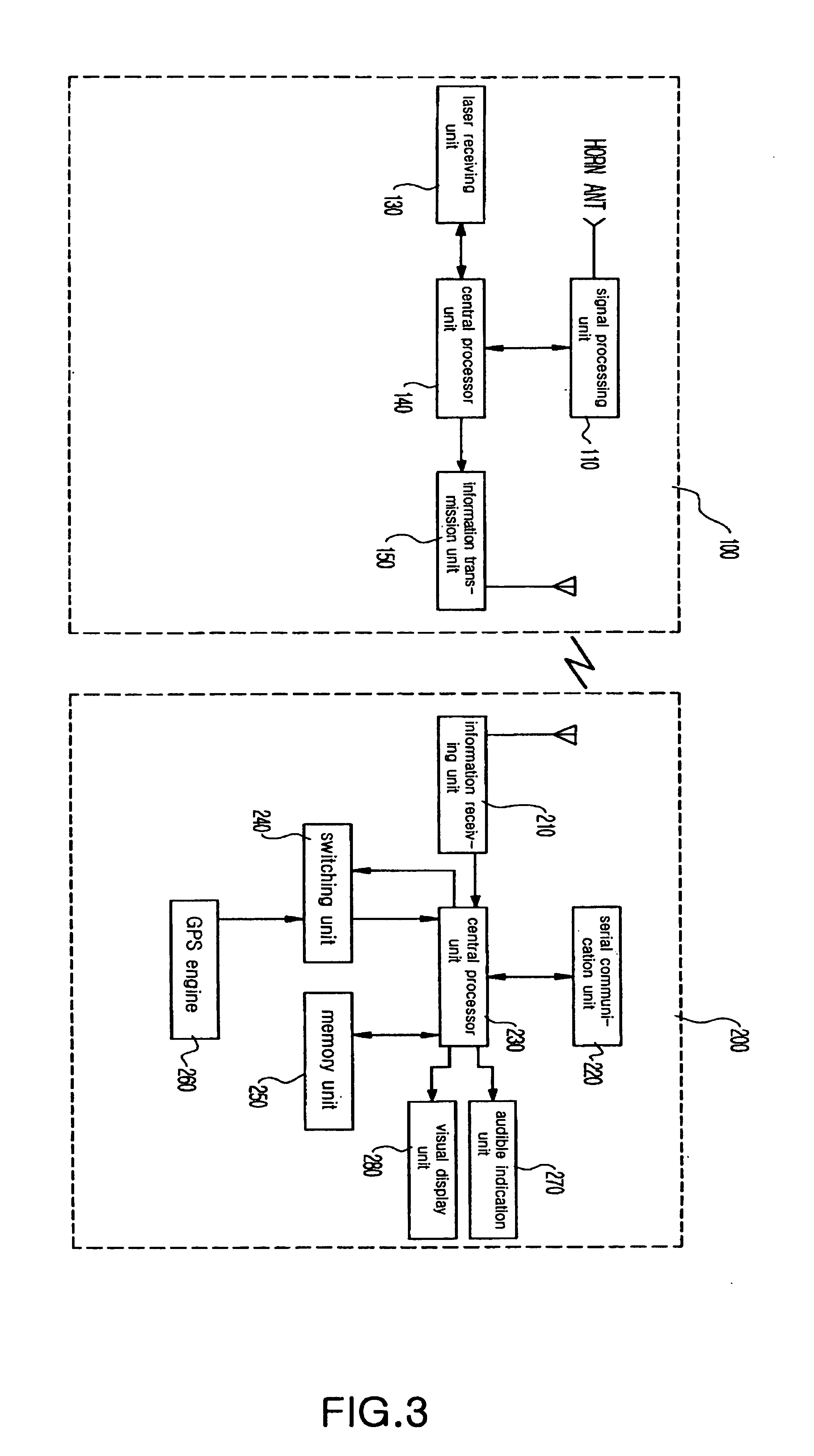Combined radar and laser detector having GPS receiver and using wireless communication