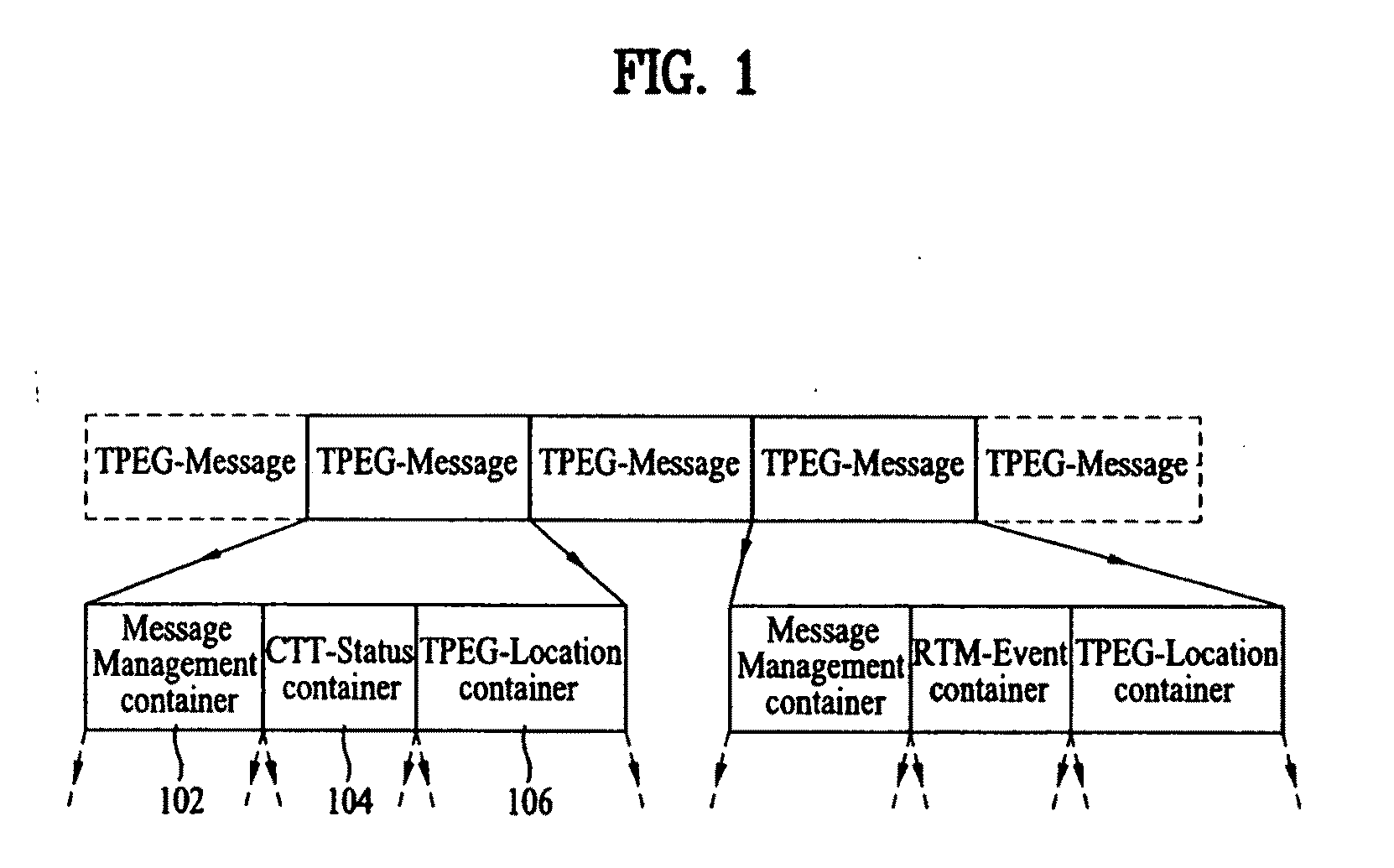 Method of processing traffic information and digital broadcast system