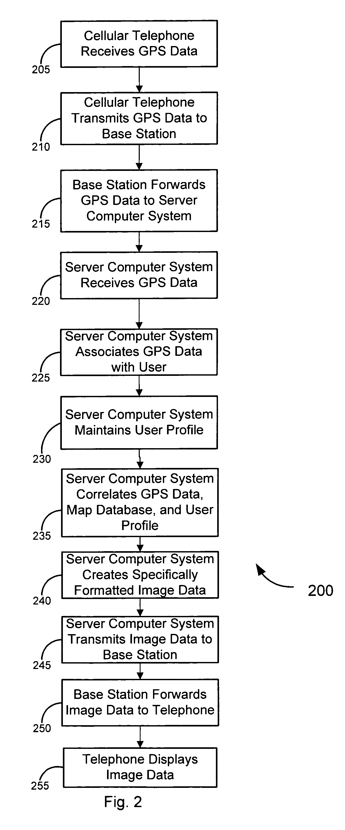 User defined location based notification for a mobile communications device systems and methods