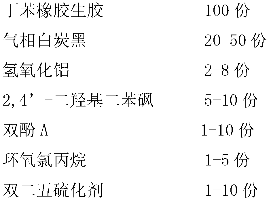 High flame resistance and high heat resistant synthetic rubber and preparation method thereof