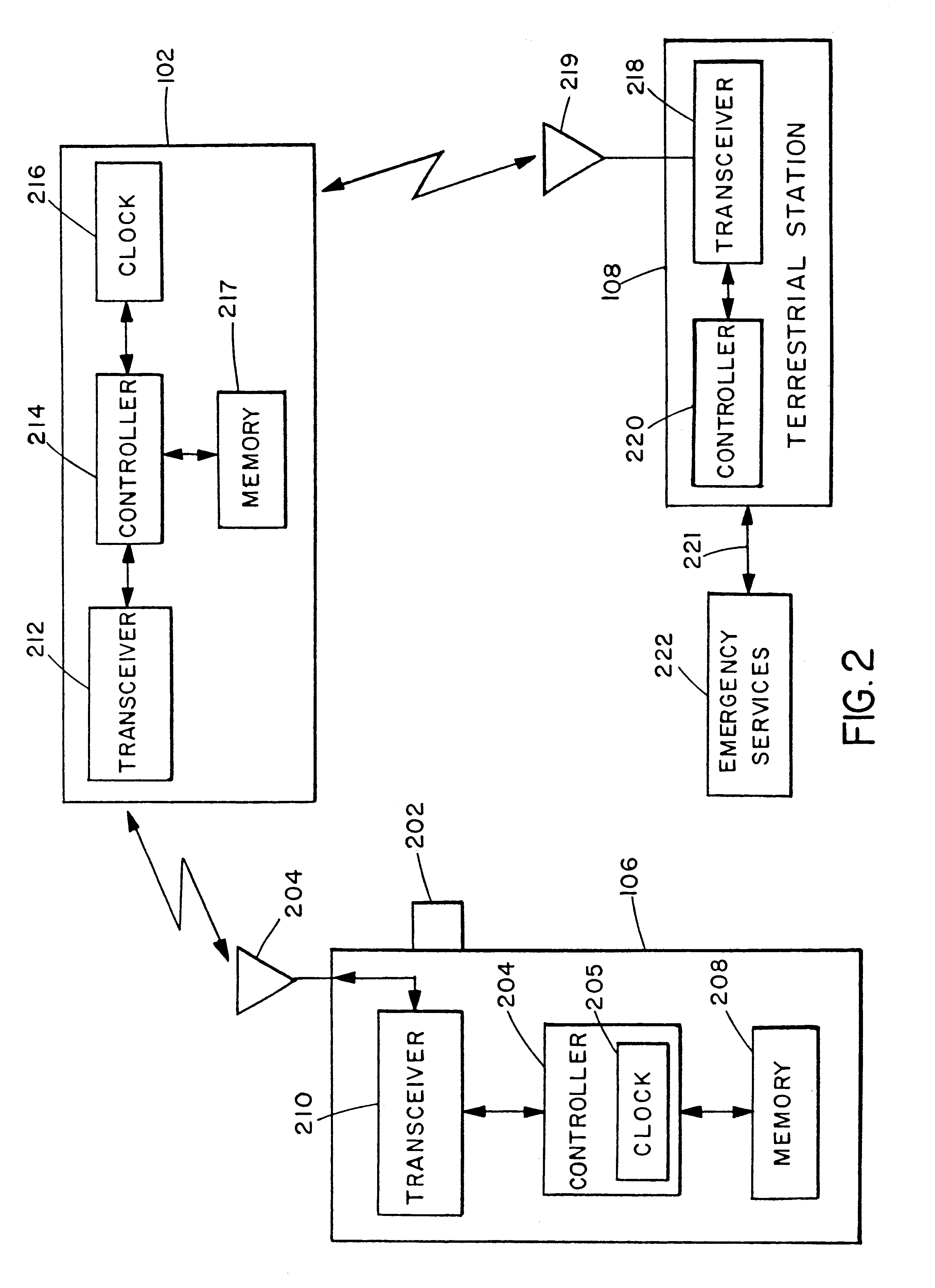 Method and apparatus for determining a geographical location of a mobile communication unit