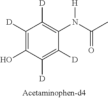 Deuterated forms of acetaminophen and uses thereof