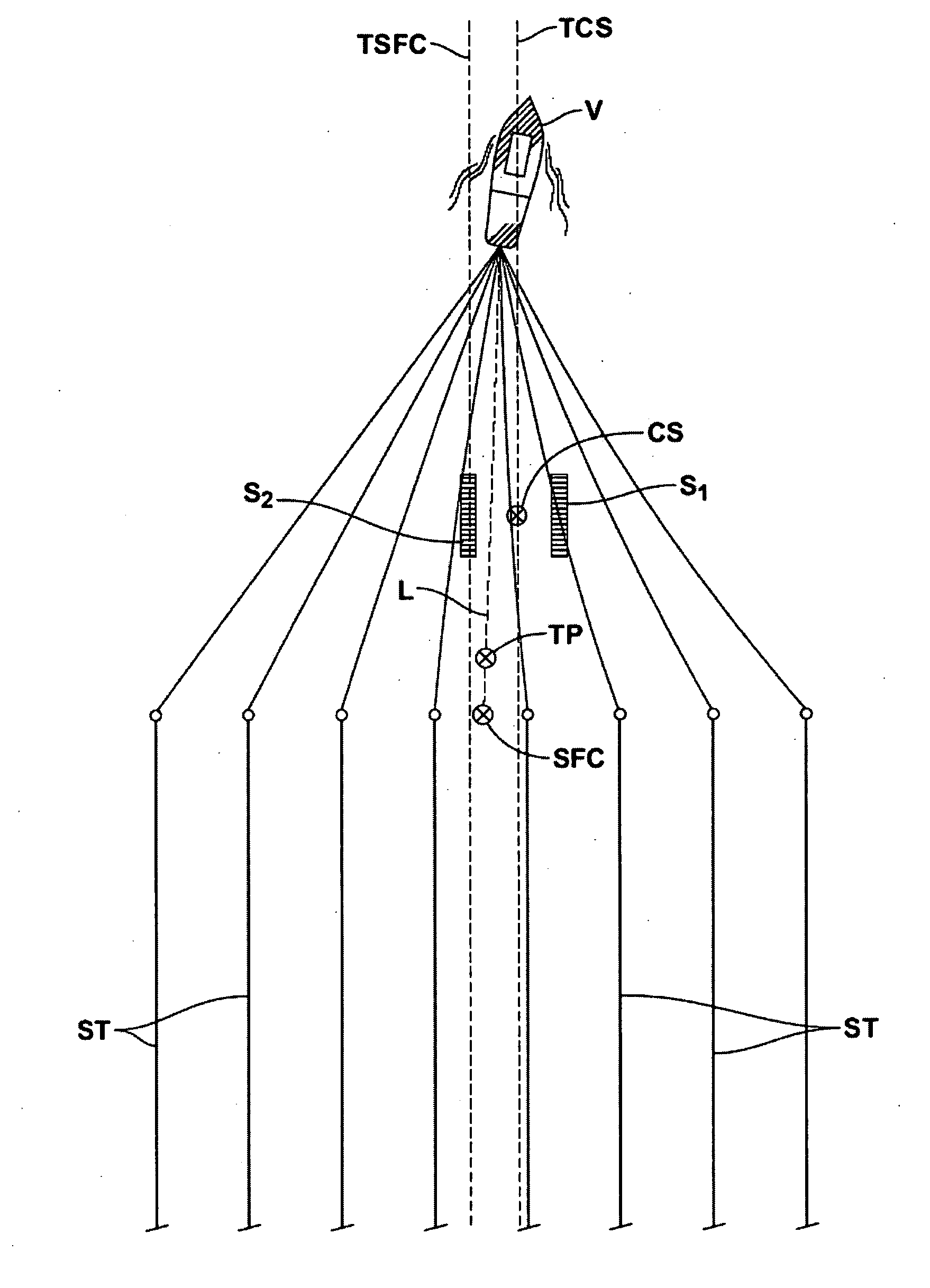 Automatic systems and methods for positioning marine seismic equipment