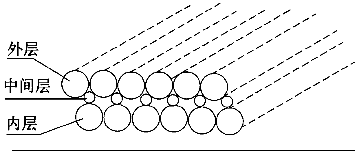 Dry double-sided knitted fabric of polyester filament and preparation method thereof