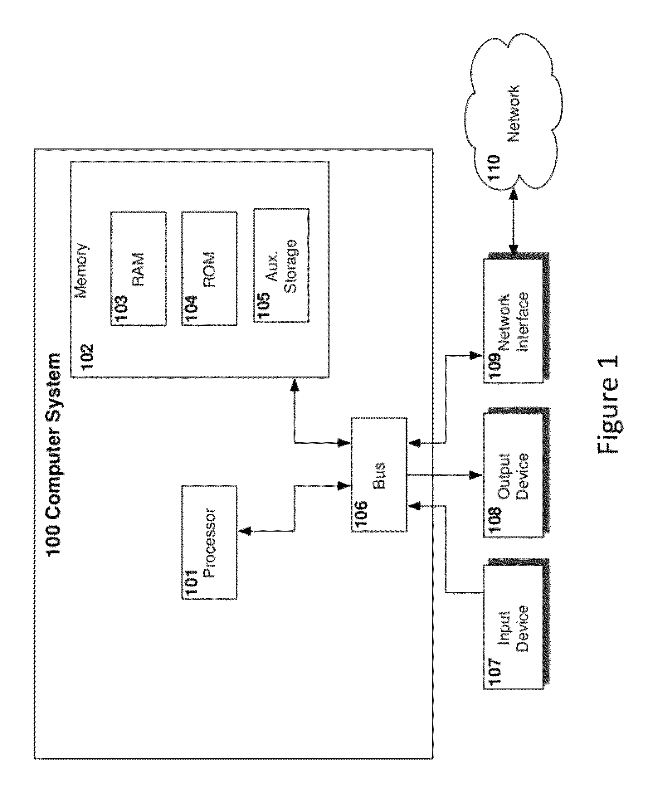 Computer based system and method for medical symptoms analysis, visualization and social network