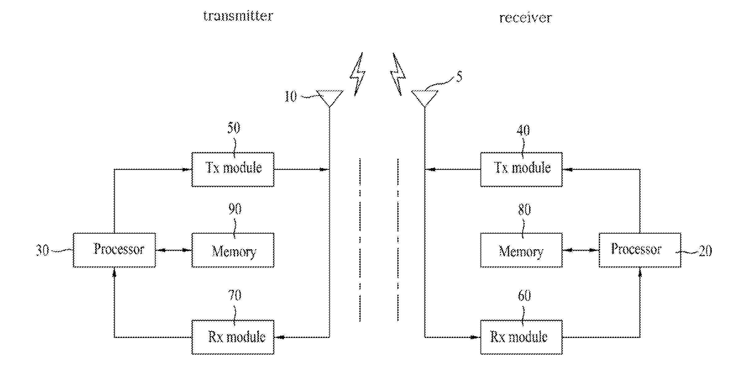 Efficient handover/scanning trigger method in a broadband wireless access system supporting a multicarrier