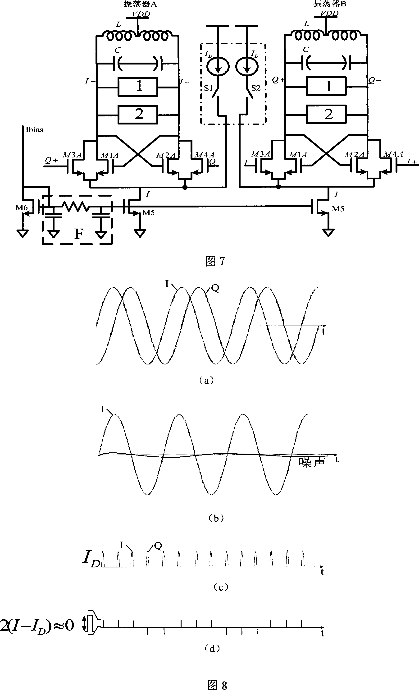 LC orthogonal voltage controlled oscillator capable of reducing flicker noise