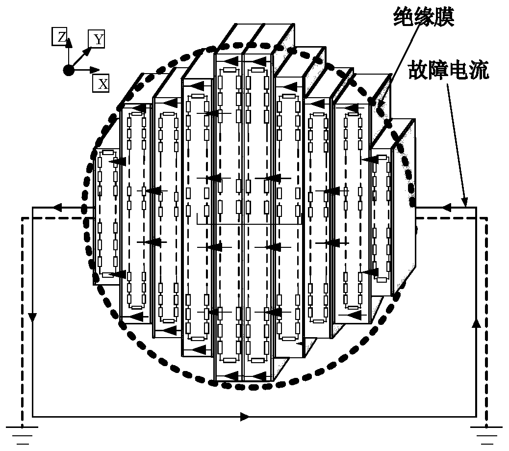 Modeling method for multi-point grounding fault of wound iron core under inter-chip short circuit