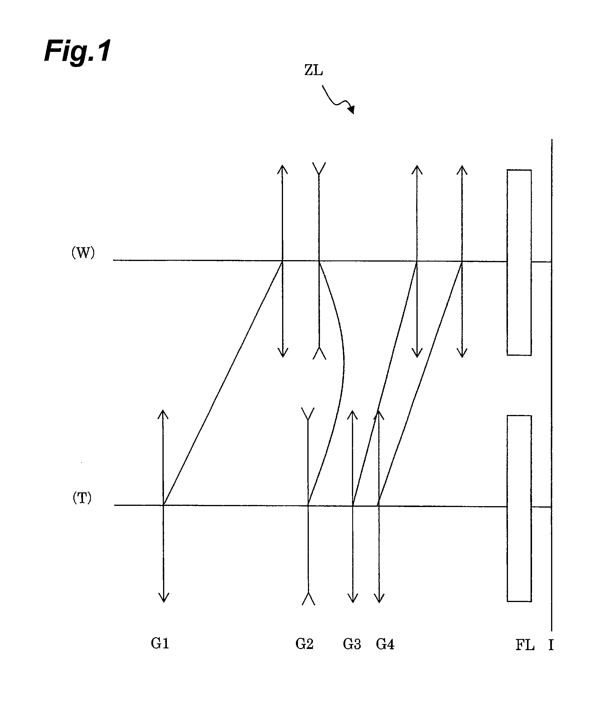 Zoom lens, optical apparatus equipped with the zoom lens and method for forming an image of an object and varying a focal length