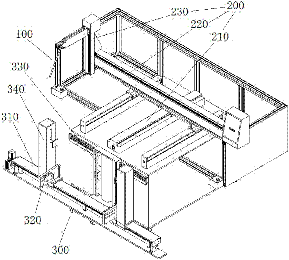 Multi-dimensional frame gluing equipment