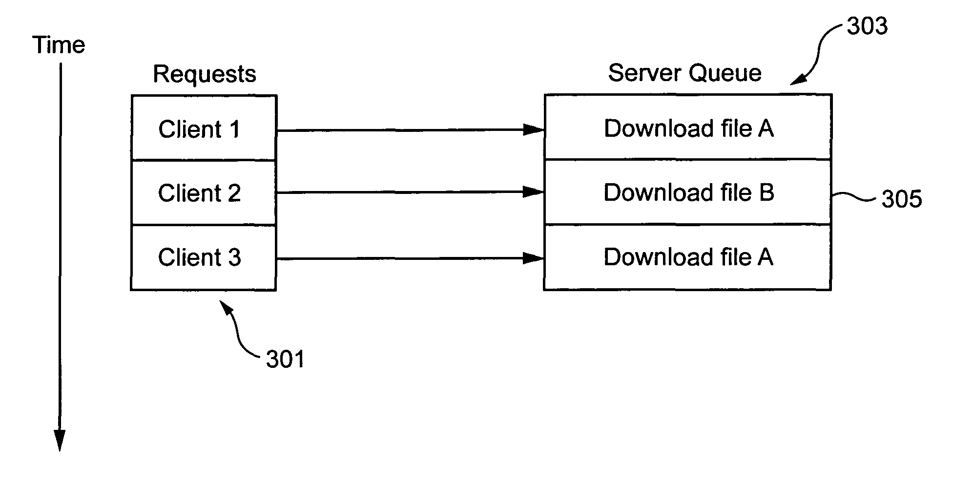 Method and apparatus for distributing data to a plurality of game devices