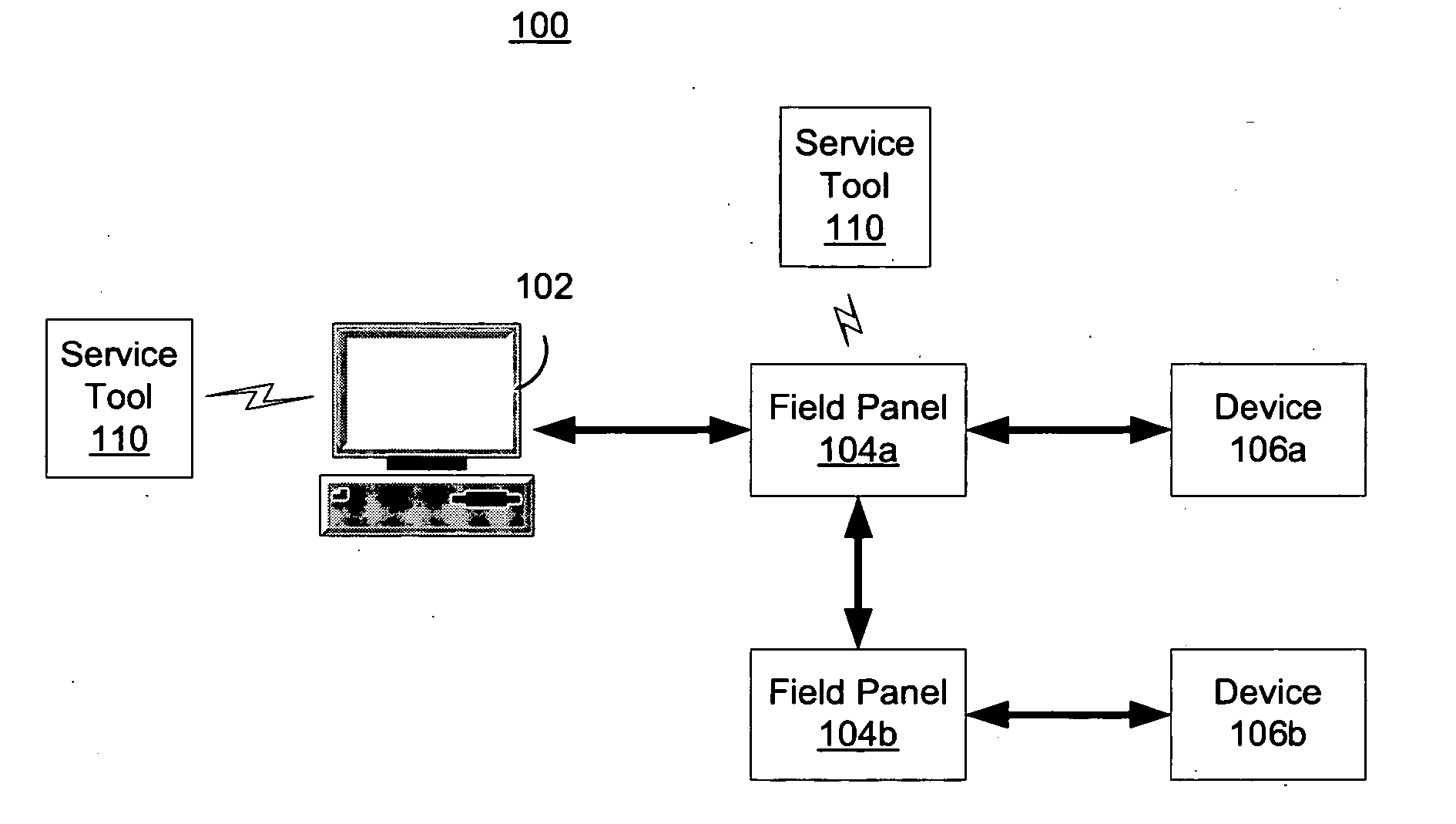 Wireless service tool for automated protection systems