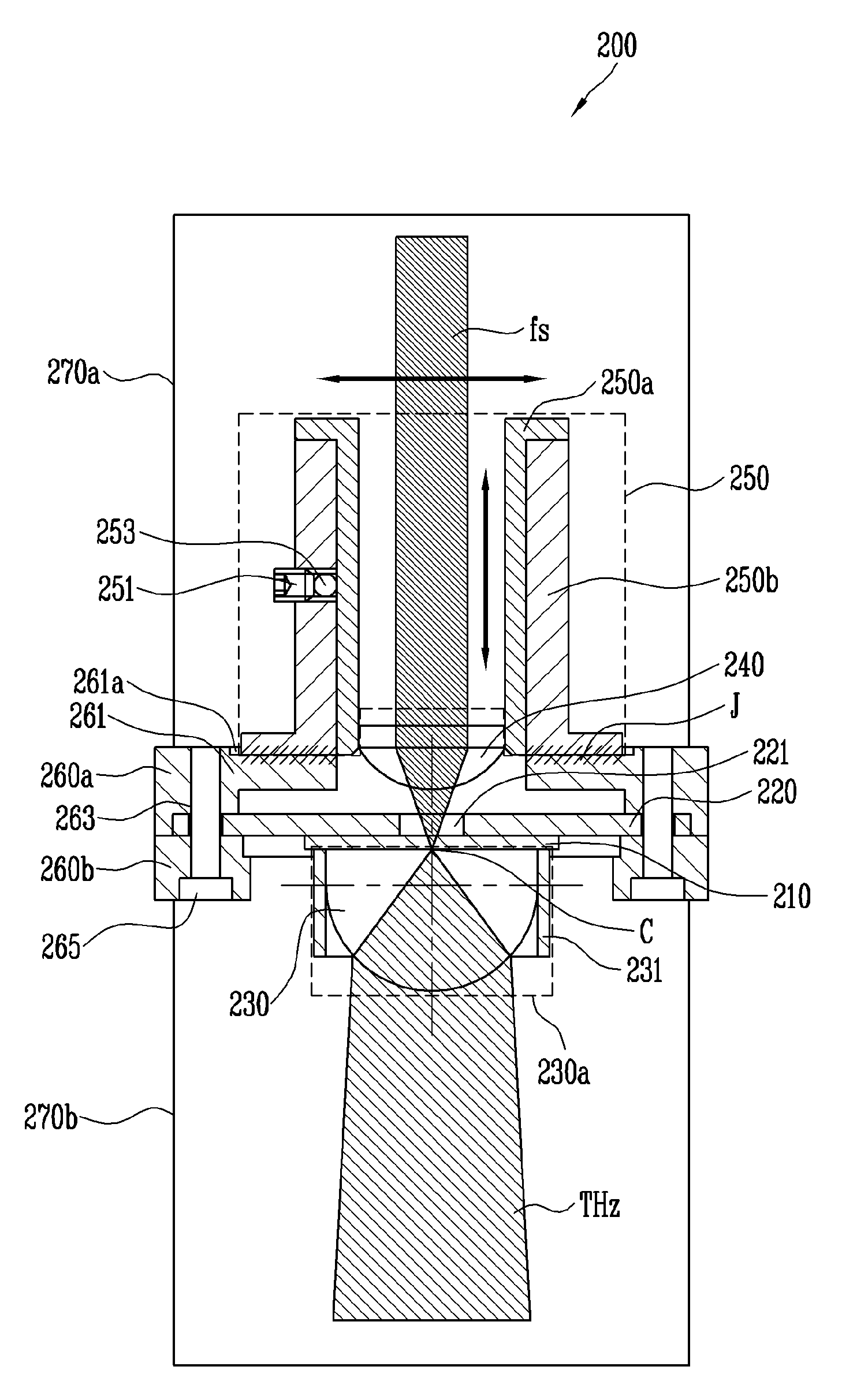 Terahertz wave TX/RX module package and method of manufacturing the same