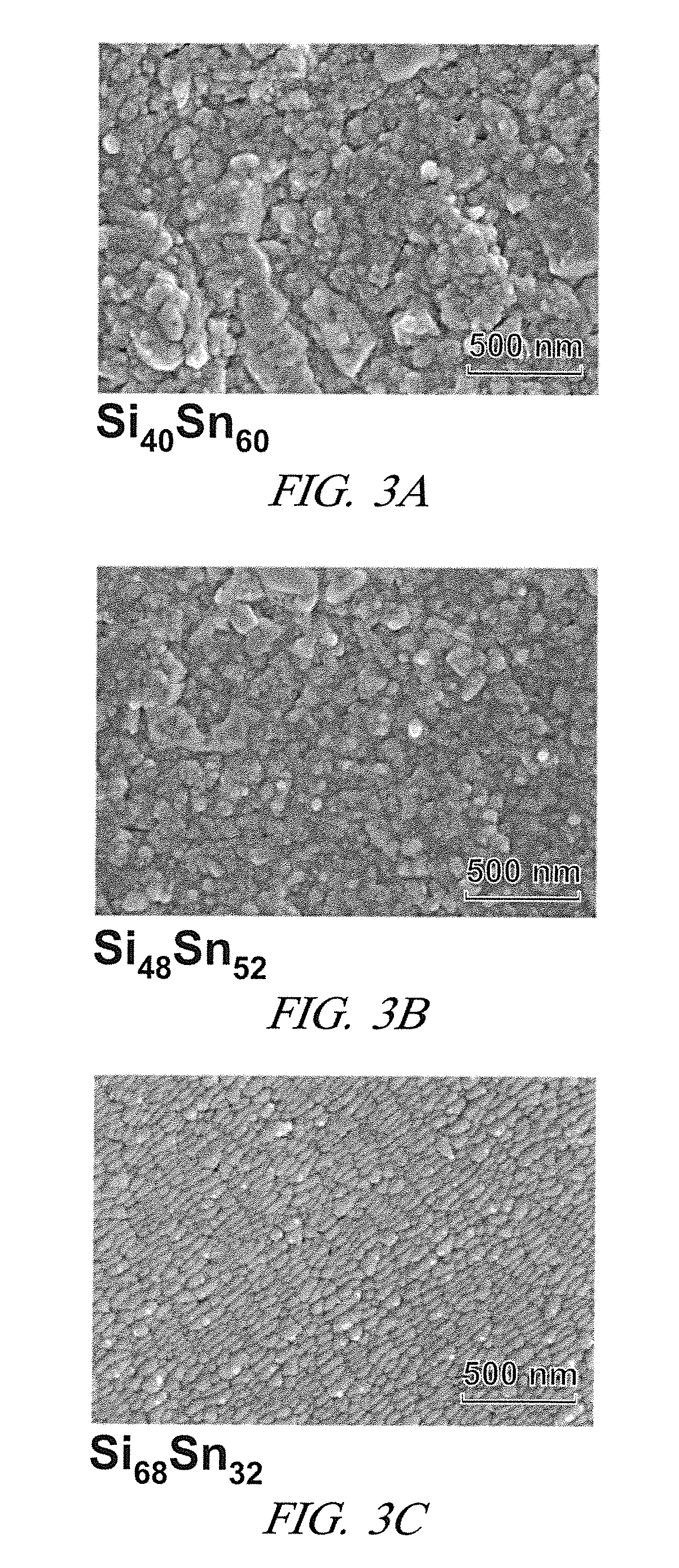 Phase separated silicon-tin composite as negative electrode material for lithium-ion batteries
