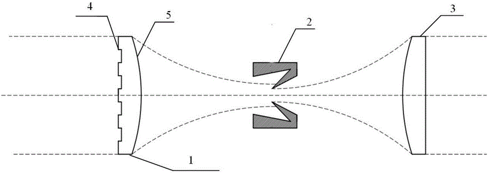 Transmission type laser beam shaping system