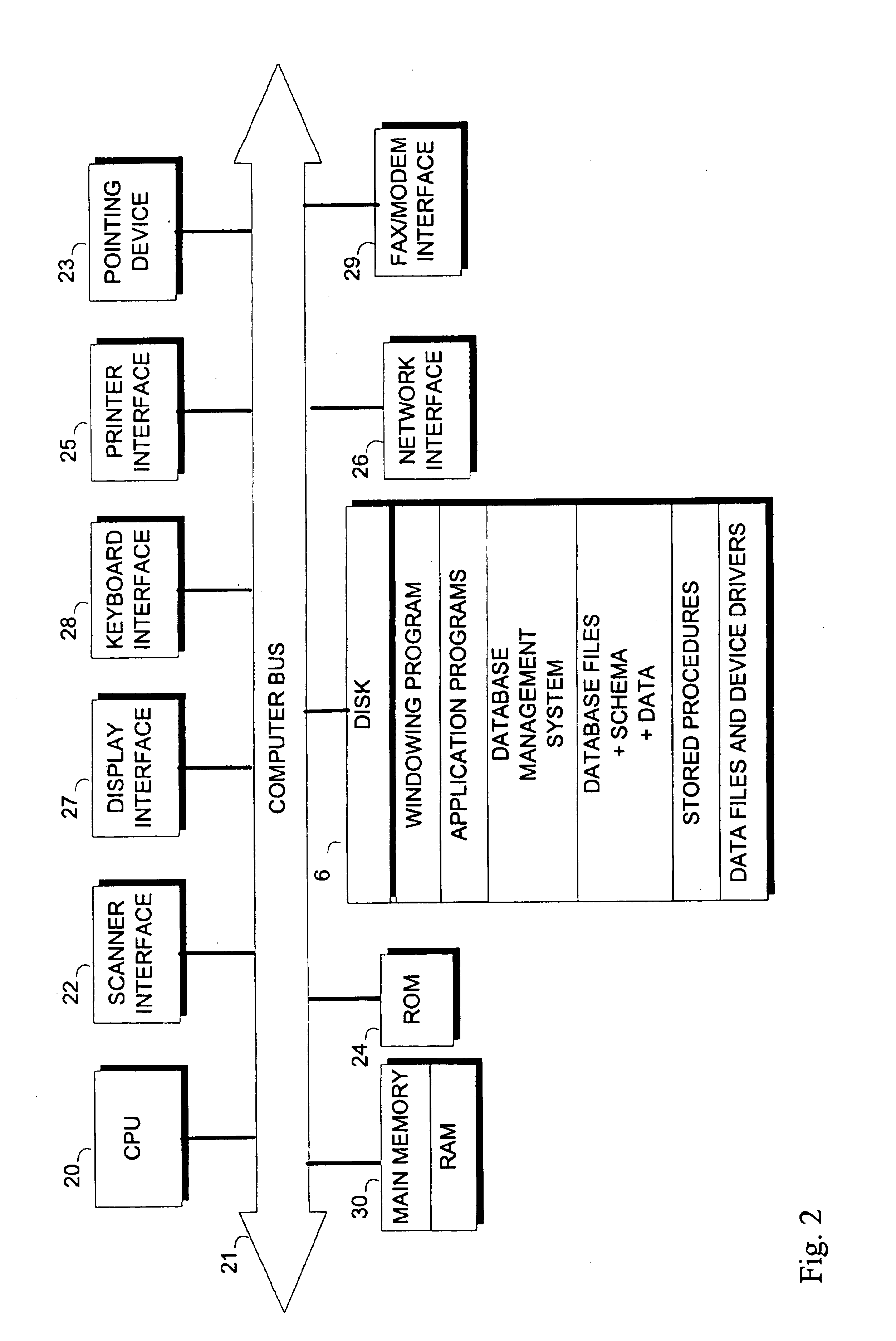 Simultaneous display and formatting of disparate values in a tabular form