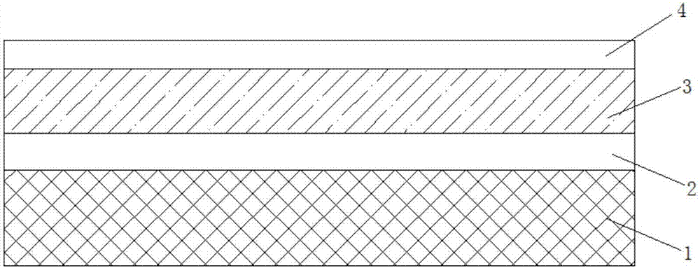 Projector curtain and preparation method thereof