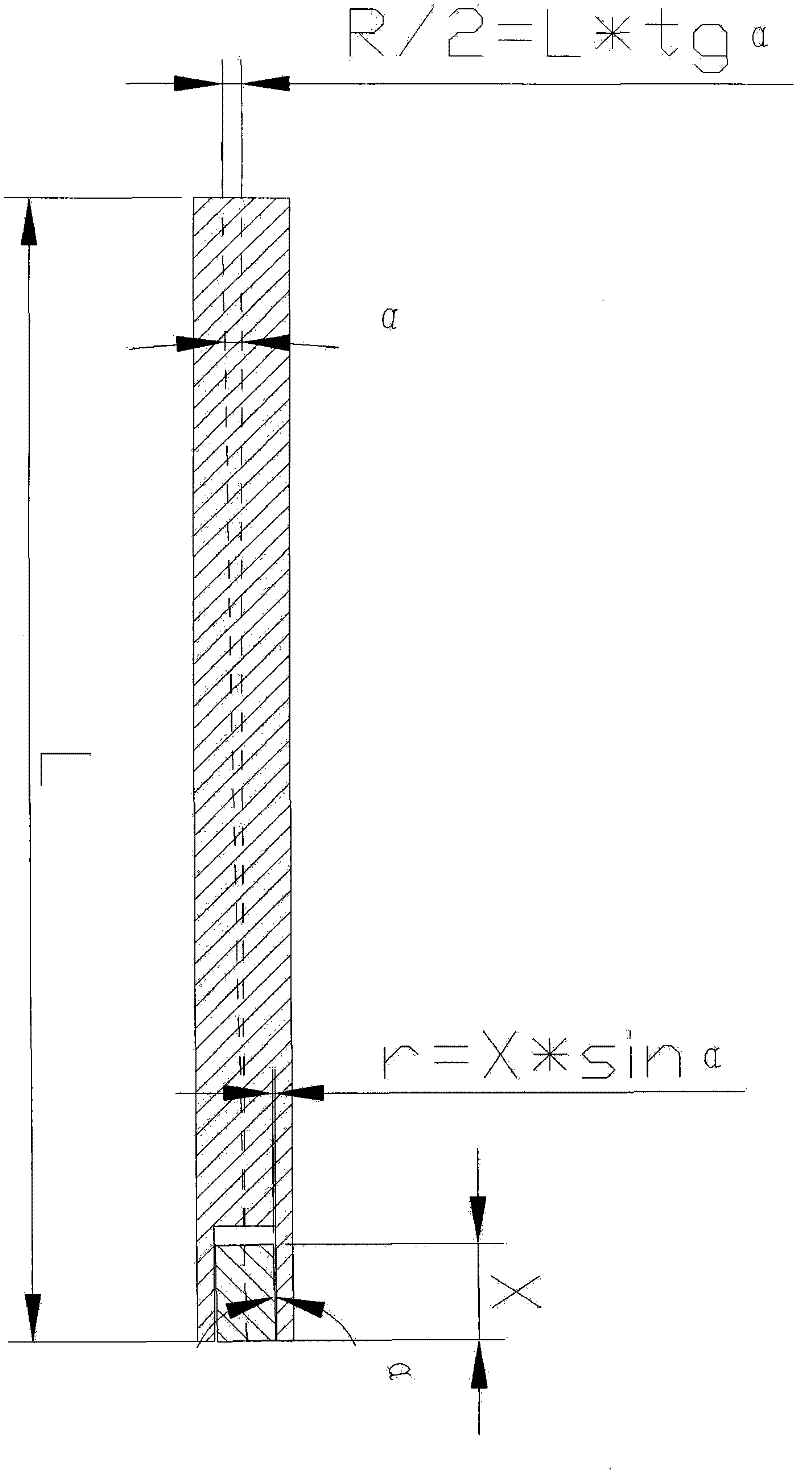 Shaft and rod micro-clearance direct-connection technology