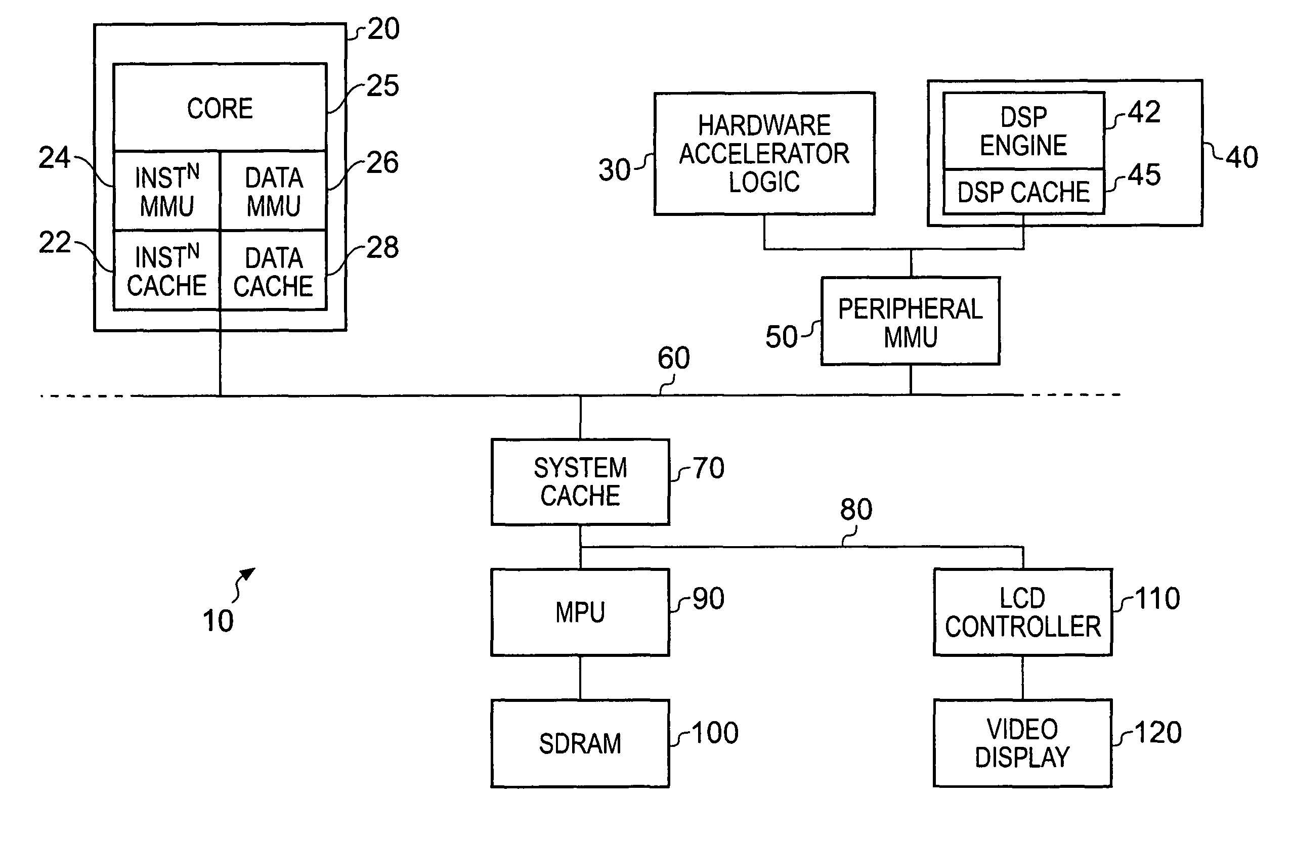 Data processing apparatus and method for controlling access to memory