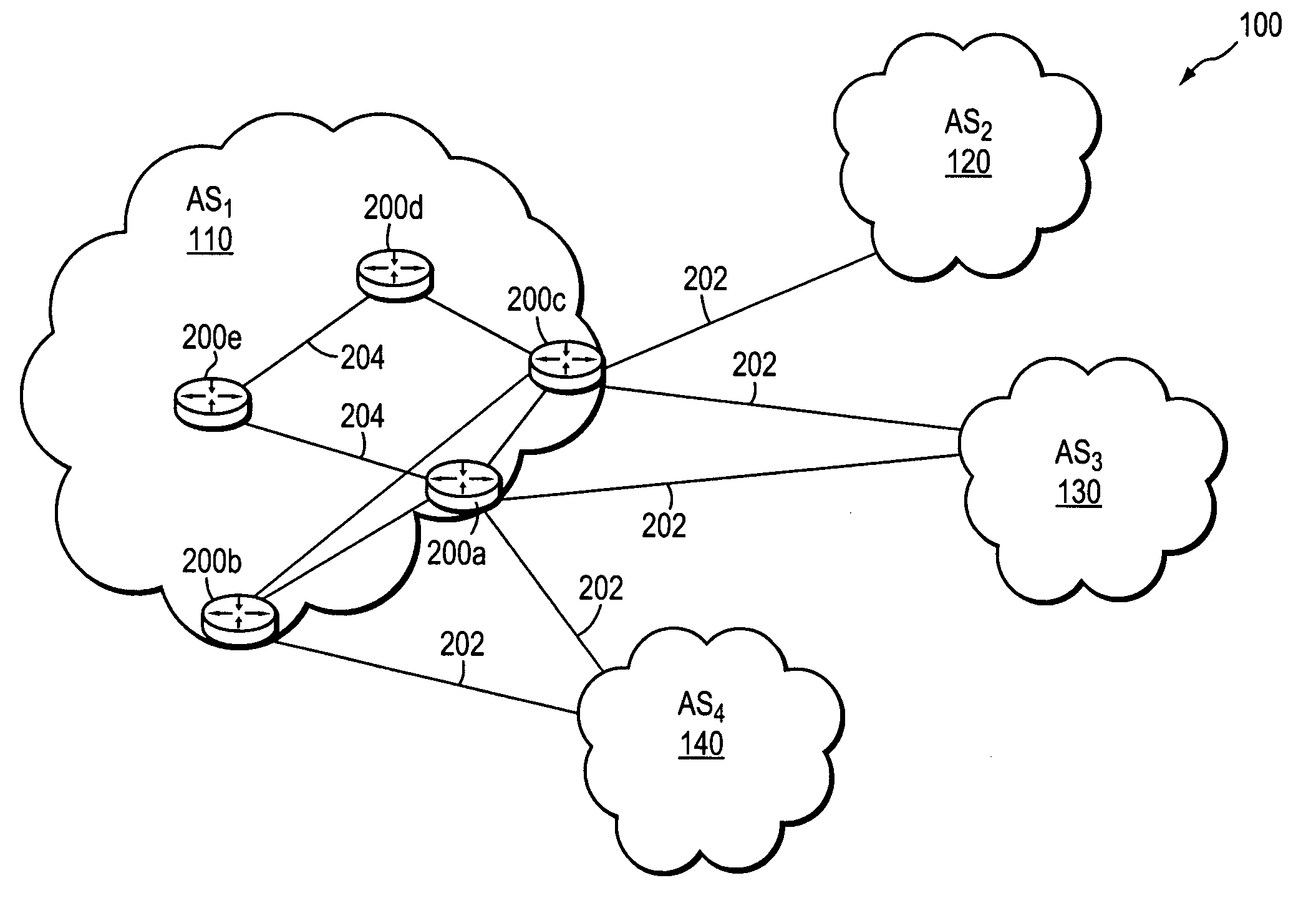 Automatic route tagging of BGP next-hop routes in IGP