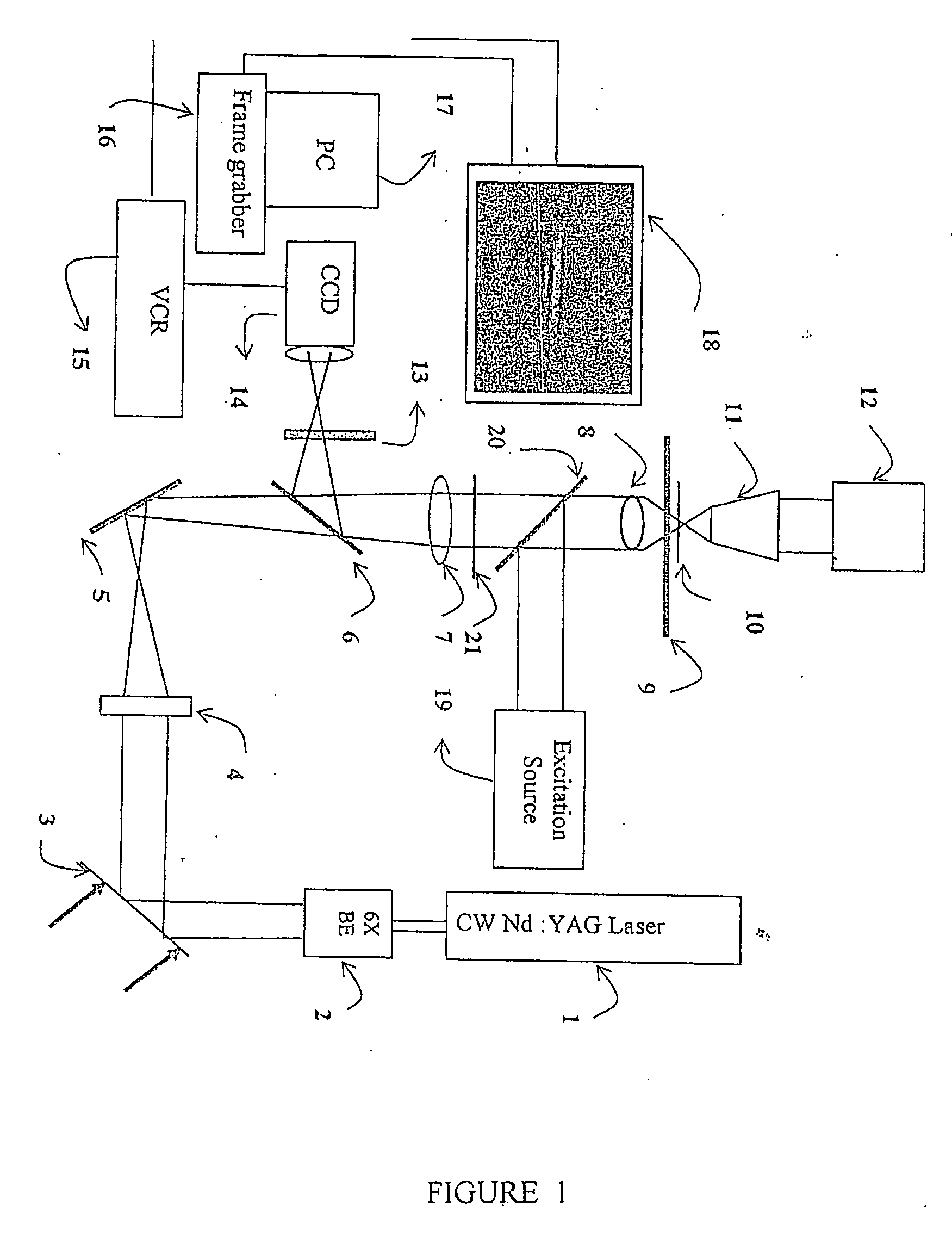 Apparatus and method for transport of microscopic object(s)