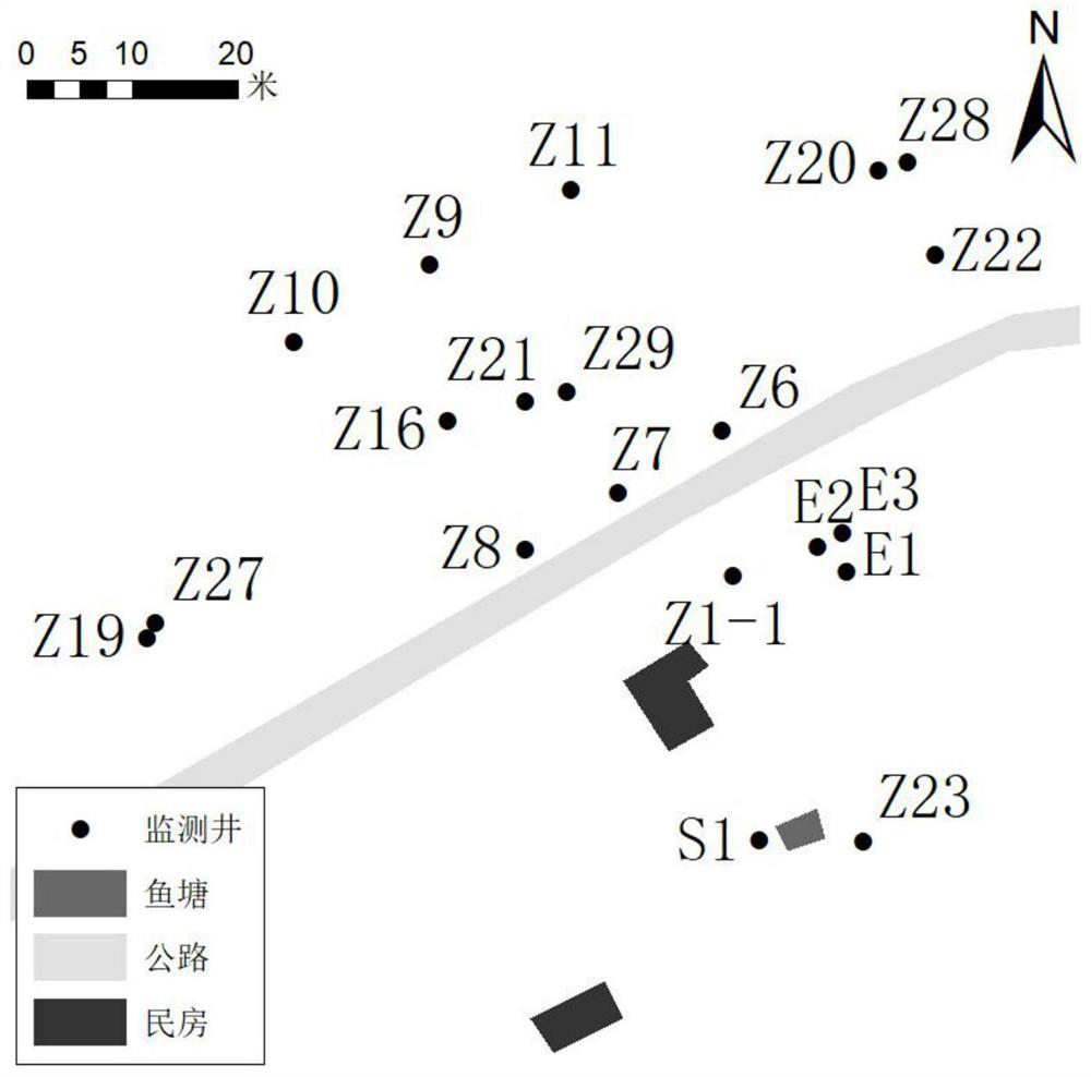 Optimization method of groundwater pollution monitoring network based on two-step topsis method