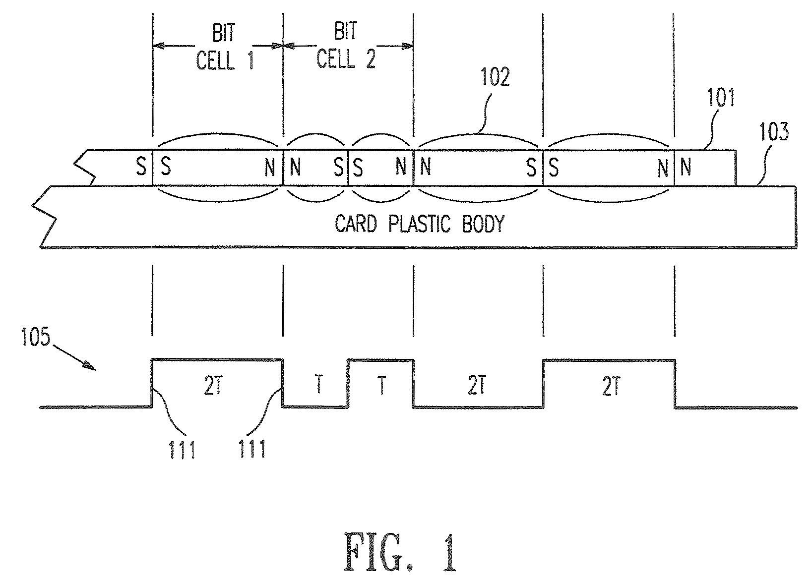 Method and apparatus for securing and authenticating encoded data and documents containing such data