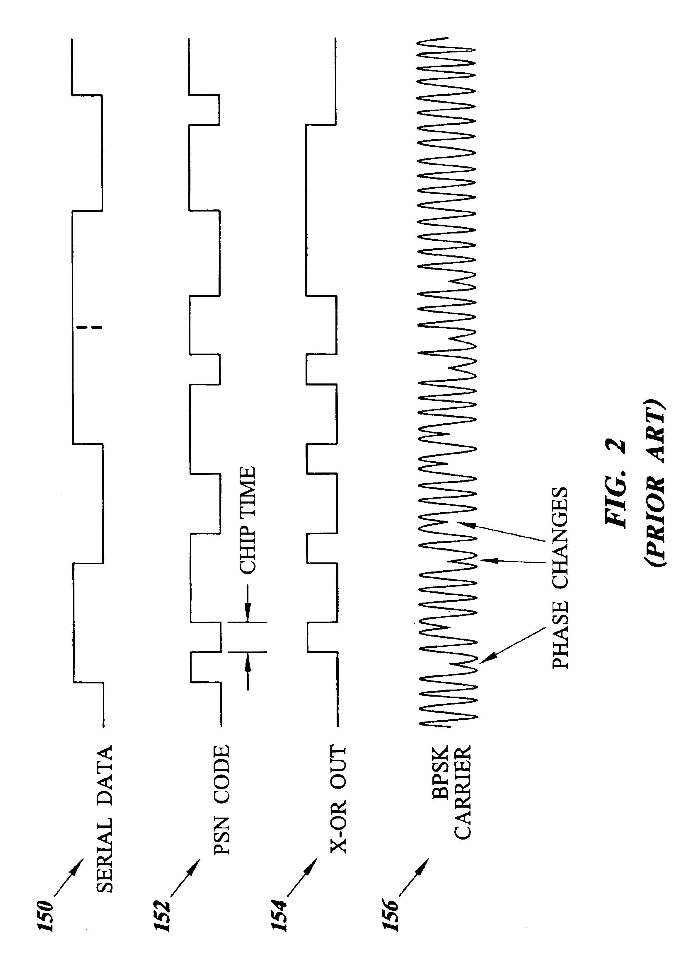 Methods and systems for optimizing signal transmission power levels in a spread spectrum communication system