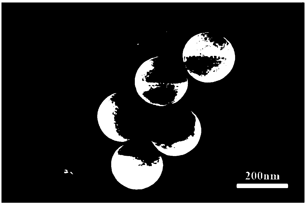 A colloid photonic crystal having high contrast and no crack and a preparing method thereof