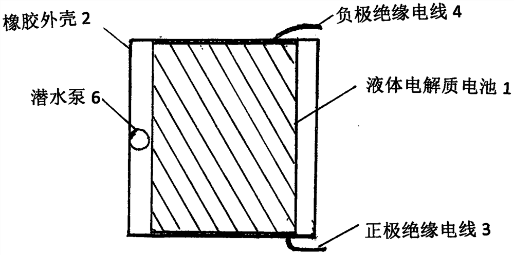 Noise elimination tile capable of absorbing ultrasonic wave